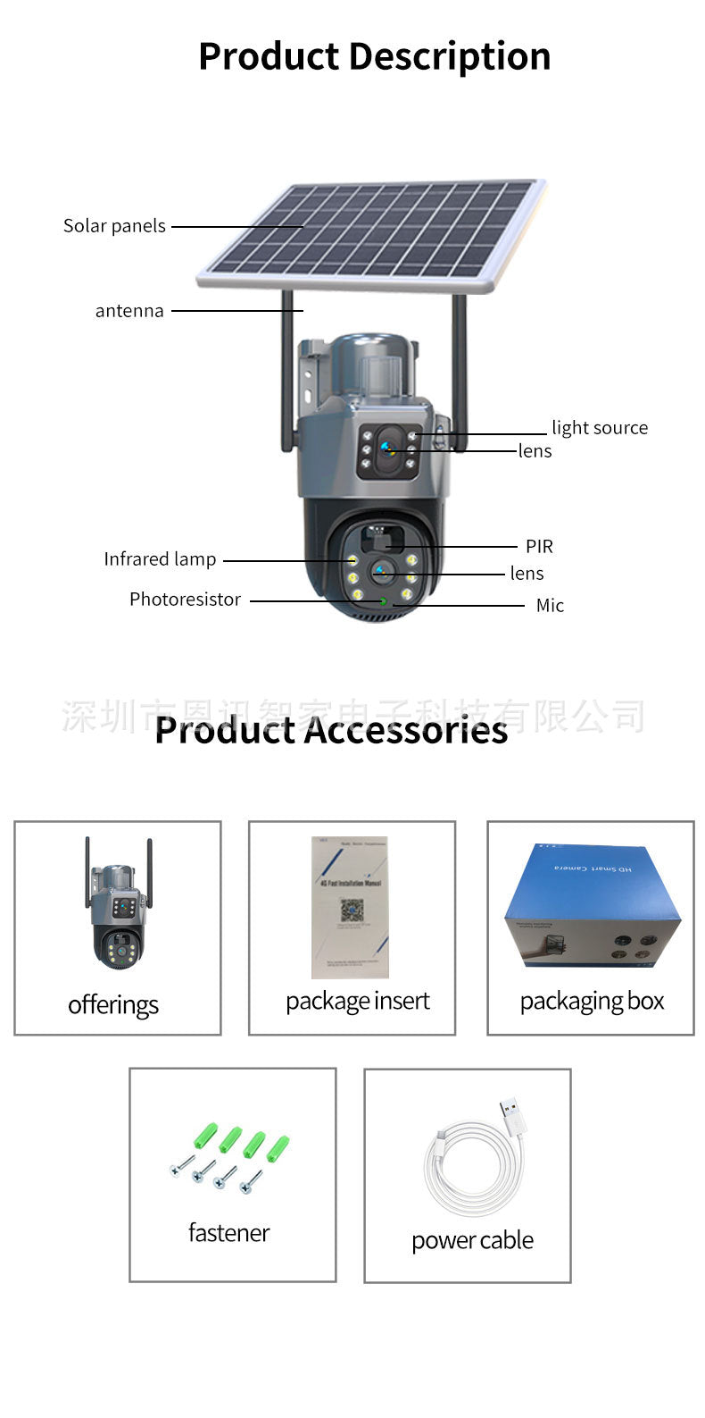 4G SIM Card 4 MP BeVerySmart Solar-Powered Dual-Lens Surveillance Camera