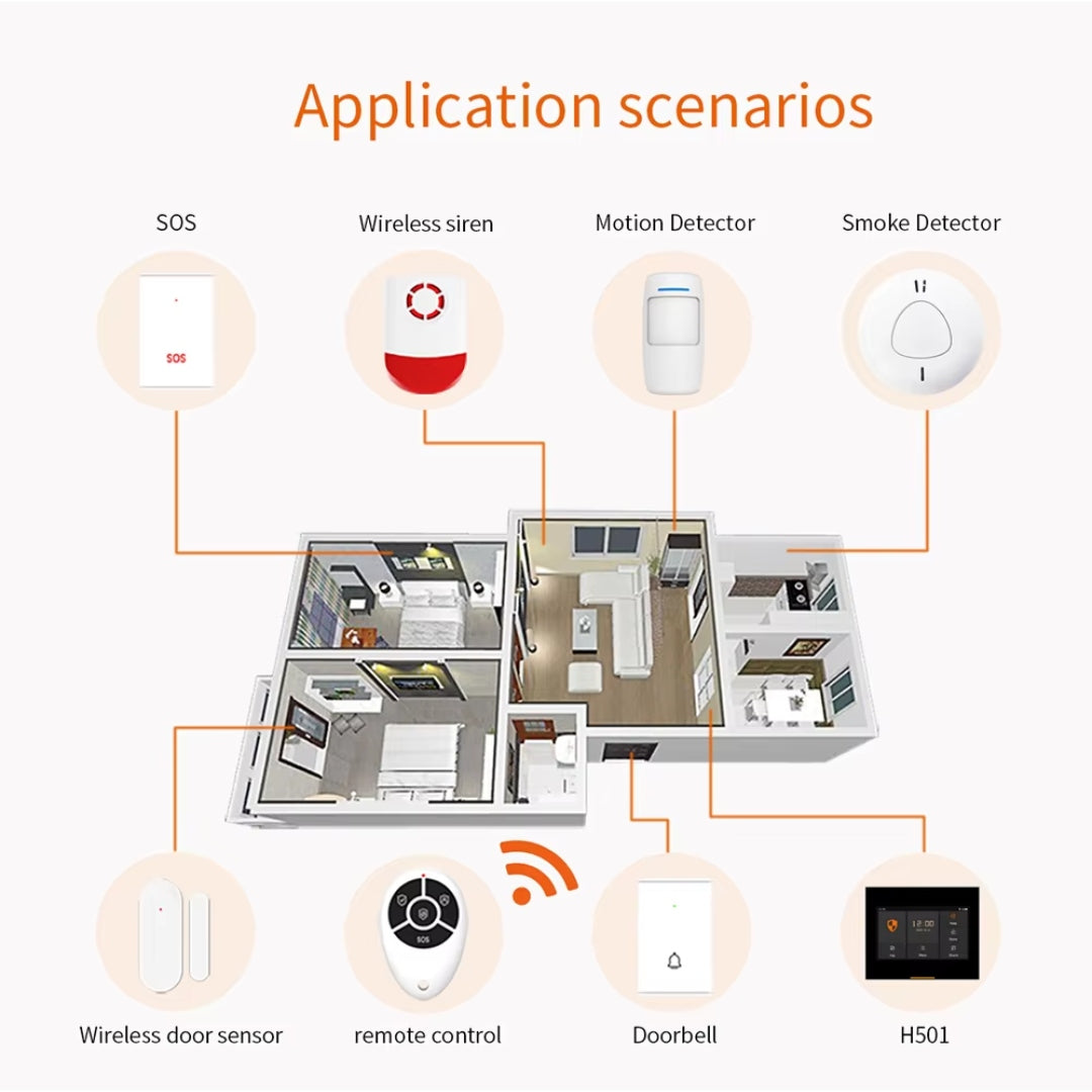 Smart Home Security Alarm System | Tuya & Smart Life Compatible