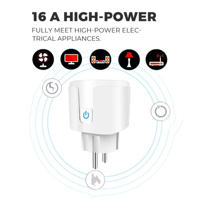 WiFi Smart Plug EU 16A/20A | Alexa, Google Home Compatible with Power Meter